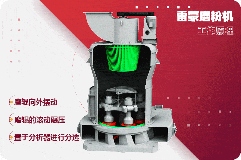 滑石粉雷蒙磨粉機(jī)工作原理 滑石粉雷蒙磨粉機(jī)工作原理