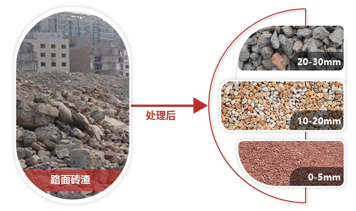 路面磚渣破碎機(jī)前后，價(jià)值大有作為
