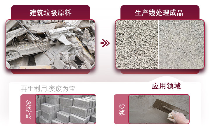 水泥路面廢料利用價值高，設(shè)備投資成本小，回本快