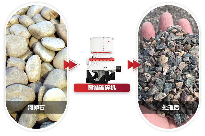 粒度均勻，成品銷售價(jià)格高過市場(chǎng)價(jià)格 