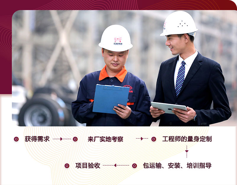 廠家專業(yè)人員負(fù)責(zé)制砂機的選型、安裝等服務(wù)