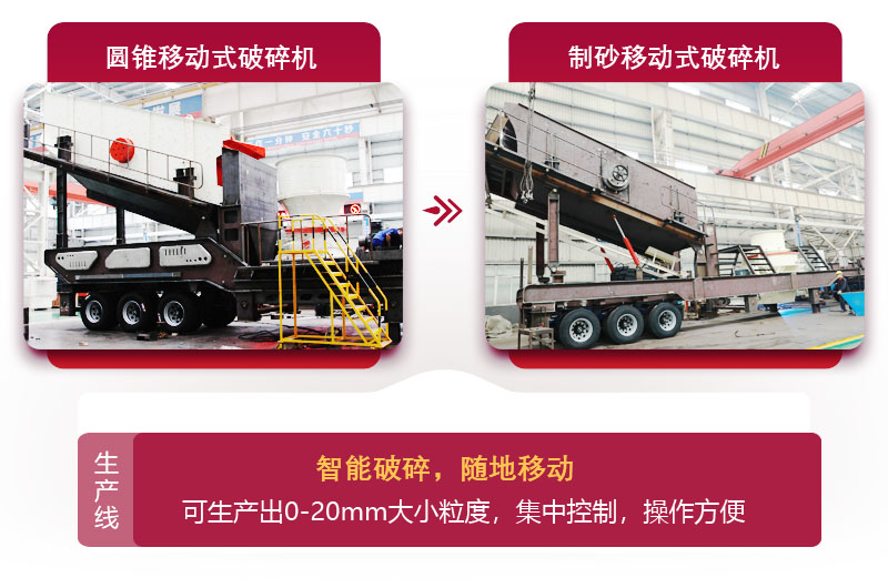 體積小,占地面積少,還符合環保