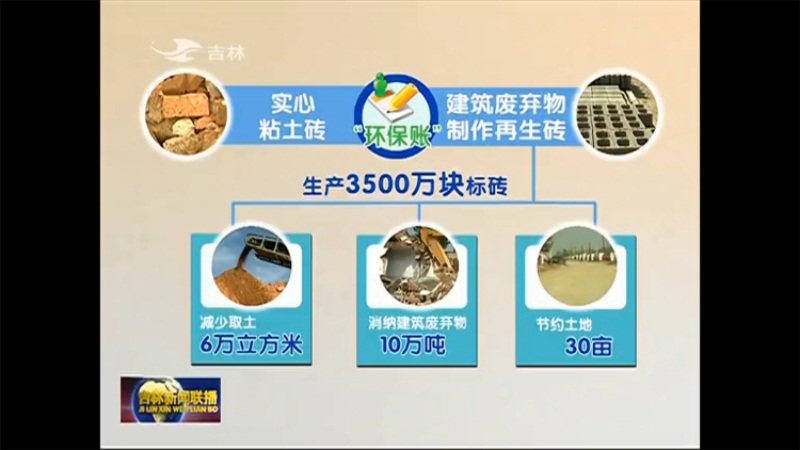 建筑廢棄物可做磚,經濟價值高 建筑廢棄物可做磚,經濟價值高