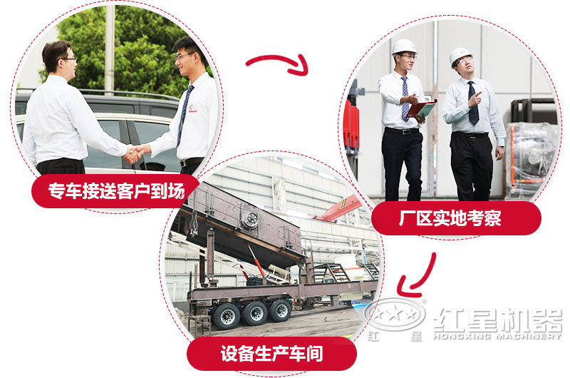 廠區(qū)考察 廠區(qū)考察