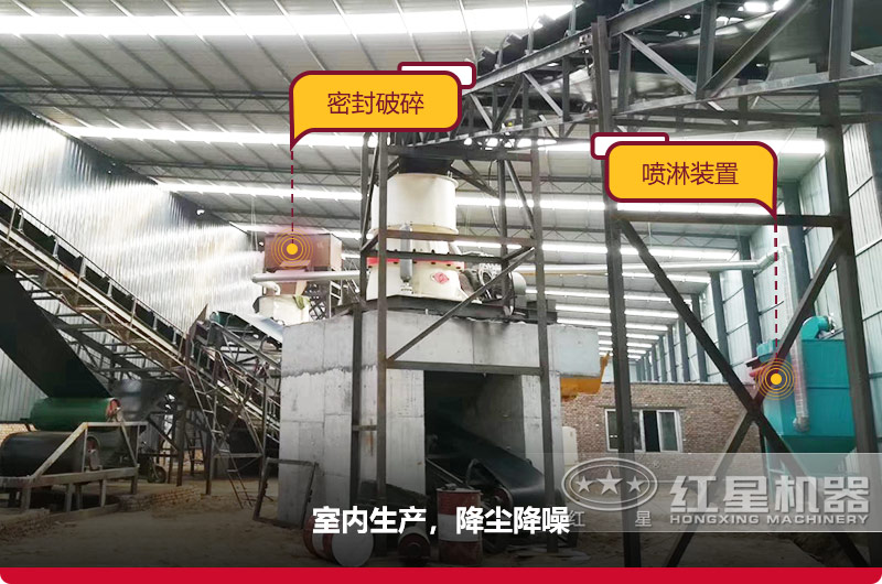室內(nèi)碎石場生產(chǎn)線，更環(huán)保