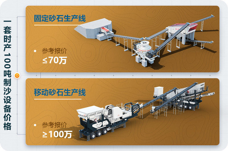 時產100噸制沙設備價格參考 時產100噸制沙設備價格參考