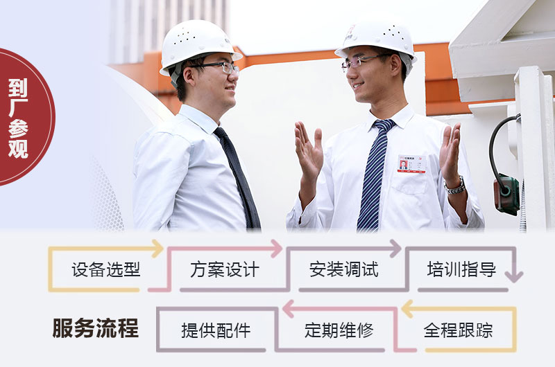 歡迎到大型制砂設備廠家參觀,設備直銷,價格公道 歡迎到大型制砂設備廠家參觀,設備直銷,價格公道