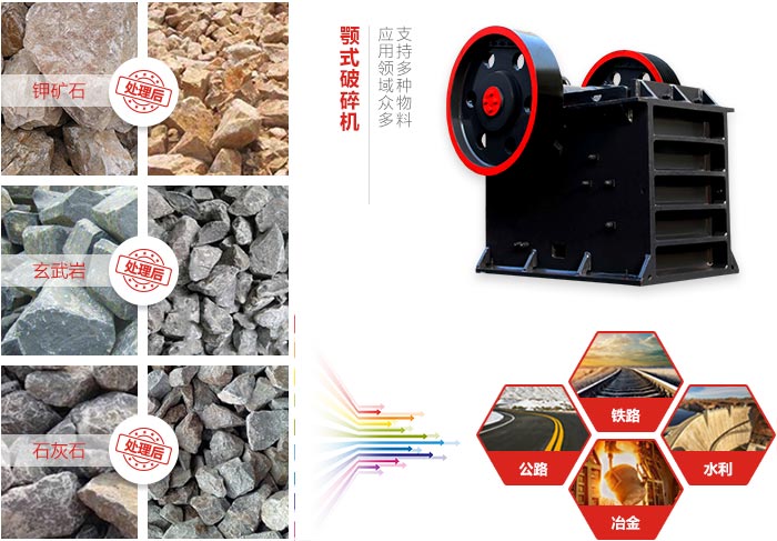 簡(jiǎn)擺鄂式破碎機(jī)簡(jiǎn)要介紹 簡(jiǎn)擺鄂式破碎機(jī)簡(jiǎn)要介紹