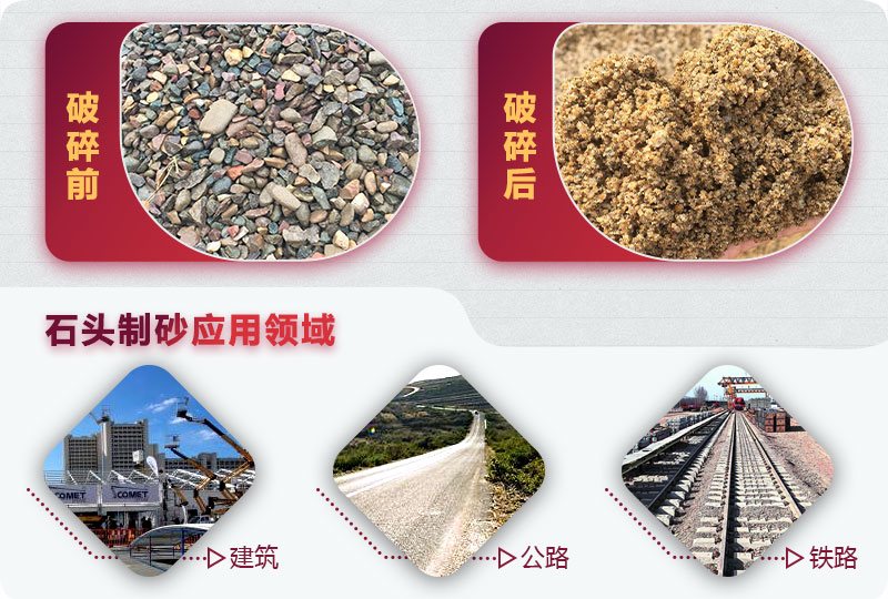 石頭制砂后應用廣泛 石頭制砂后應用廣泛