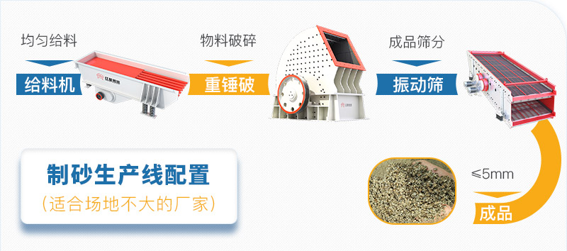 石子生產(chǎn)線工藝流程 石子生產(chǎn)線工藝流程